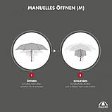 Бірюзовий МІНІ зонтик Doppler ВАГА 99 грамів (механіка), арт. 71063 01, фото 6