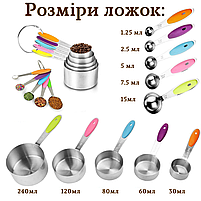 Набір ковшів і мірних ложок Cooking House з нержавіючою сталі 10шт., фото 4