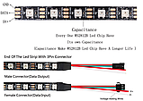 Світлодіодна адресна стрічка WS2812B RGB +5В 60 світлодіодів на 1м, фото 3