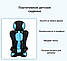 Дитяче універсальне автокрісло від 1 до 12 років з 5-точковими ременями безпеки, 9-36 кг, фото 5