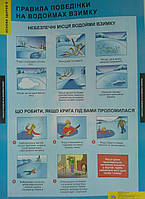 Плакат Генеза Правила поведінки на водоймах взимку 70х100см