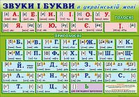 НП Плакат (школа) "Світ Поздоровлень А2"/звуки і букви в українській мові