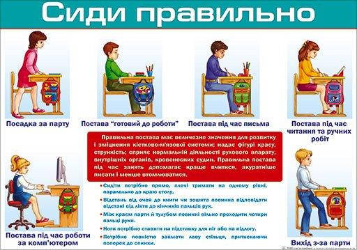 НП Плакат (школа) "Світ Поздоровлень А2"/сиди правильно, фото 1