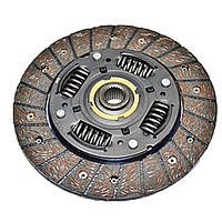 Диски зчеплення Сенс