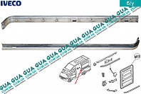 Направляющая планка / рейка боковой левой сдвижной двери средняя 500329751 Iveco / ИВЕКО DAILY III 1999-2006 /