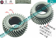 Шестерня Z=33/31 (зубчатое колесо) 5 передача вторичного вала КПП 9647671788 Citroen / СИТРОЭН JUMPY III 2007-
