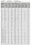 АВВГ 5х95 Силовий кабель АВВГ нг 5х95 АВВГ нгд 5х95, фото 7