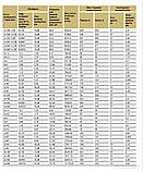 ВВГ нгд 5х150 Силовий кабель ВВГ нгд 5*150 Кабель мідний ВВГ нгд 5*150, фото 4