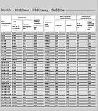 ВББШВ 5х185 ВББШВ нг 5х185 ВББШВ нгд 5х185 Кабель броньований 5*185 Силовий кабель 5*185, фото 6