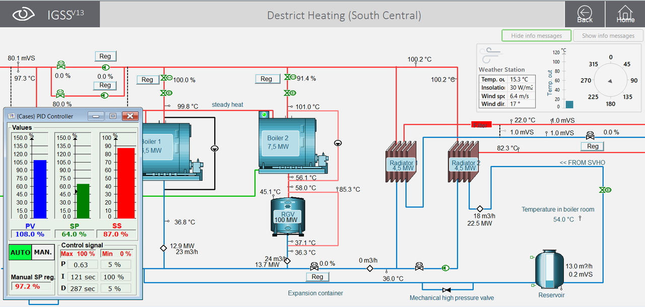 Система SCADA IGSS FREE50 - фото 5 - id-p1442932756