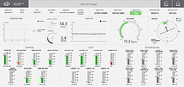 Система SCADA IGSS FREE50