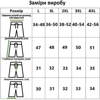 Чоловічі пляжні шорти (арт. 23-2) Помаранчевий, L, фото 5