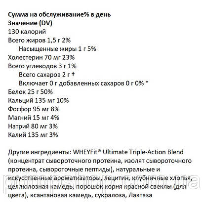 Сироватковий протеїн Fitness Labs WheyFit Protein 142 г, фото 3