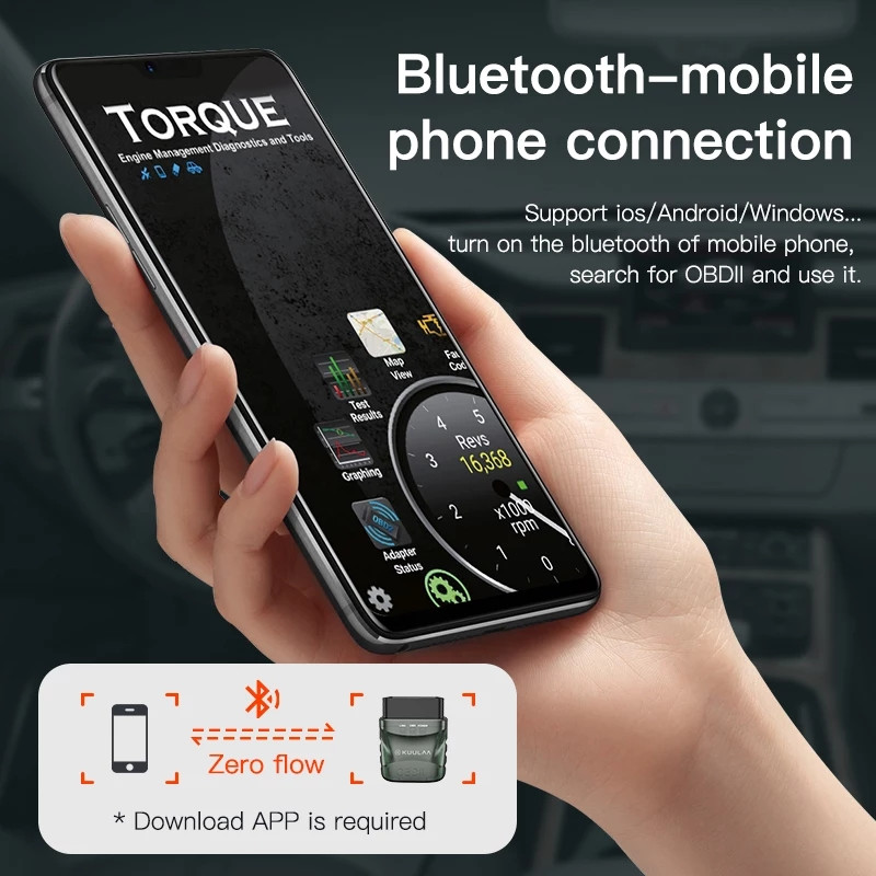 Автомобильный OBD2 Диагностический Сканер KUULAA ELM327 V1.5.