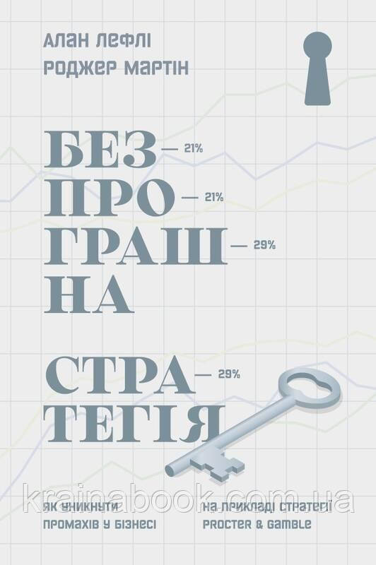 Безпрограшна стратегія. Як уникнути промахів у бізнесі. Лефлі Алан, Мартін Роджер