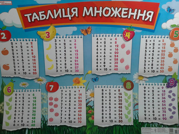 Плакат Світогляд 0110-1 Таблиця множення (13104230У) плакати в кожний кабінет, фото 1