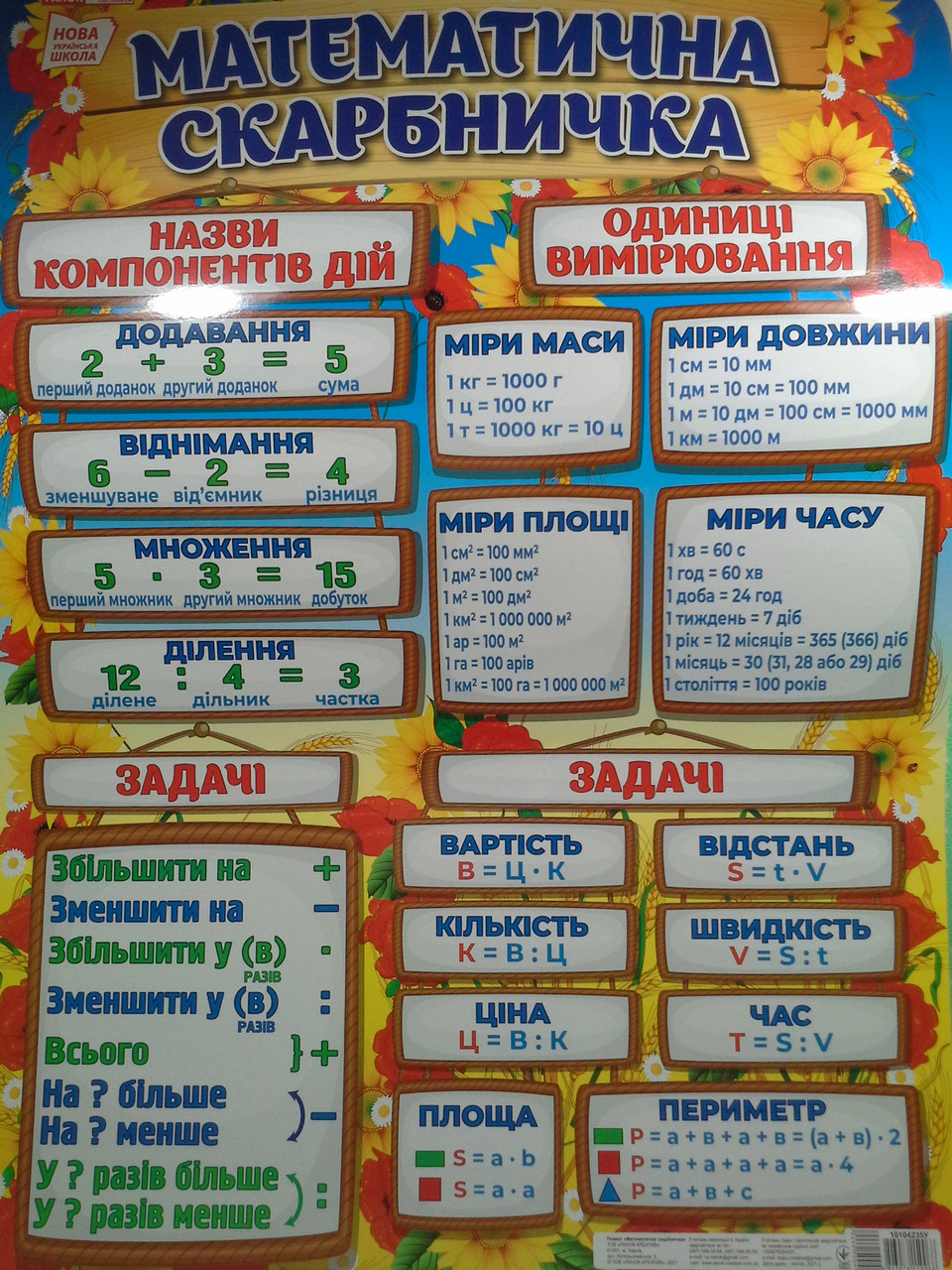 Плакат Світогляд 0137 Математична скарбничка (10104235У) плакати в кожний кабінет