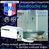 Санітарний насос для примусового відведення санітарних стоків від душової кабіни SANIDOUCHE Flat, фото 2