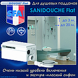 Санітарний насос для примусового відведення санітарних стоків від душової кабіни SANIDOUCHE Flat, фото 3