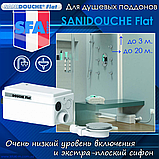 Санітарний насос для примусового відведення санітарних стоків від душової кабіни SANIDOUCHE Flat, фото 9