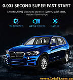 Автолампи жовті P21W COB LED BA156 1156 габарити повороти світлодіодні лампи поворотники для авто лампа поворотів лед світлодіодна, фото 6