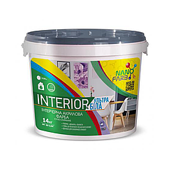 Інтер'єрна фарба Nanofarb Interior матова 14кг