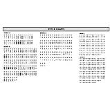 Швейна машинка Bernina Bernette B38, фото 6