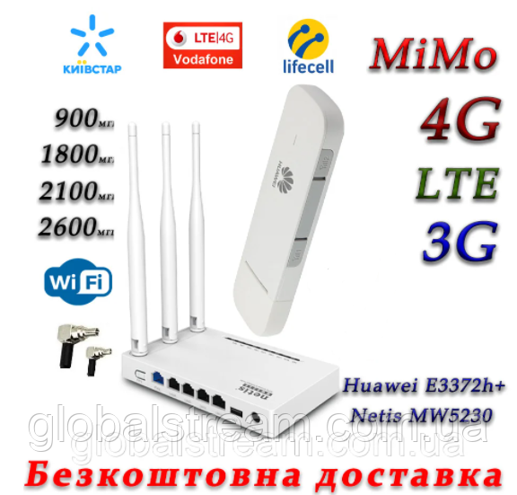 Комплект WiFi роутер Netis MW5230 + Huawei E3372h Київстар, Vodafone, Lifecell з 2 вих. під антену MIMO