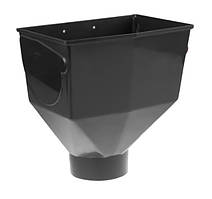 Горло жолоба