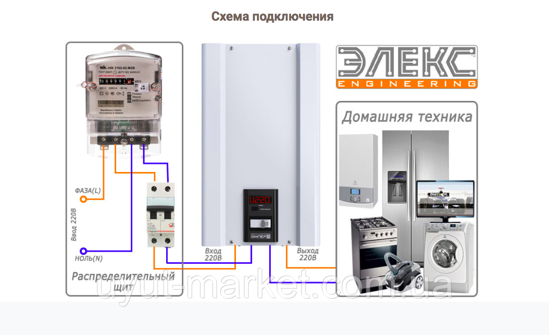 Стабилизатор напряжения 7кВА 32А У 12-1-32 v2.1, Элекс Ампер - фото 7 - id-p1444452351