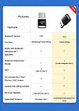 Bluetooth 5.0 передавач UGREEN USB аудіо адаптер для Airpods ПК PS4 PS5 Nintendo, фото 5