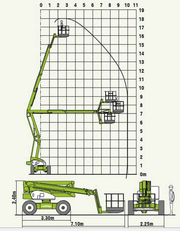 Колінчасті вишки Niftylift HR18 (SP53), фото 2