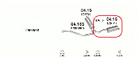 Глушитель (выхлопная система) CITROEN BX 1.1 (1124 см3) (86-92гг) (Ситроен)