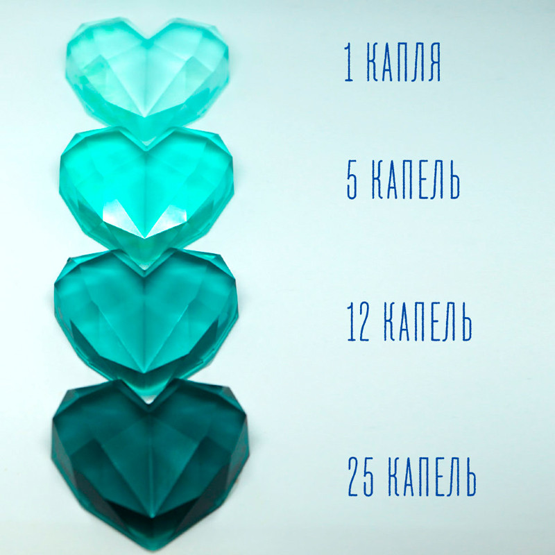 Прозорий тонер Epoxy Master для епоксидної смоли бірюзова вода, 10мл