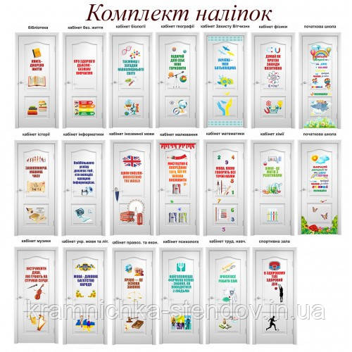 Комплект наклейоки на двері для оформлення школи - сучасні навчальні кабінети, фото 1