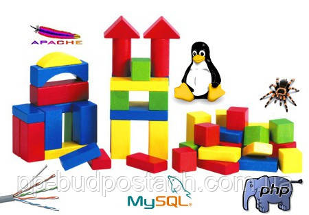 Розумний будинок своїми руками Розумний будинок своїми руками