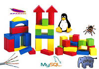 Розумний будинок своїми руками, схема інформаційного обміну