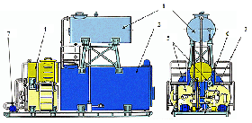 Топливомасляная установка для живлення паливом і маслом дизельних агрегатів (ТМУ-12; ТМУ-25; ТМУ-50)
