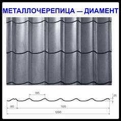 Металочерепиця Діамент — RAL