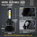 4 дiода LED лампа H7 ближне світло, дальне світло. ПРОТИТУМАНКИ, 1шт, фото 4