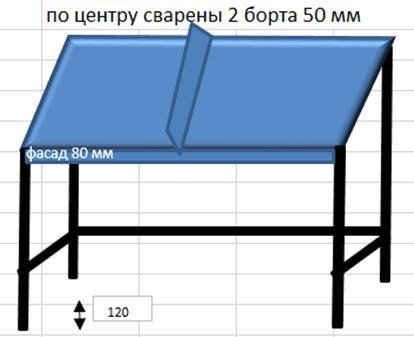 Стіл виробничий 1200х600х850 з бортом з нержавіючої сталі