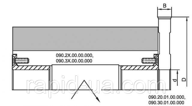 Фреза пряма