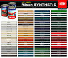 Автоемаль MIXON SYNTHETIC Біла (201) 1л, фото 3