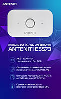 ANTENITI E5573