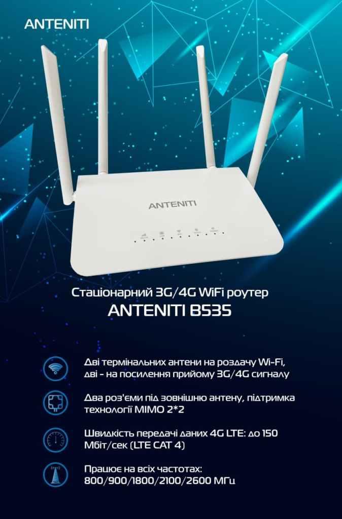 Стаціонарний 3G/4G WiFi роутер ANTENITI B535