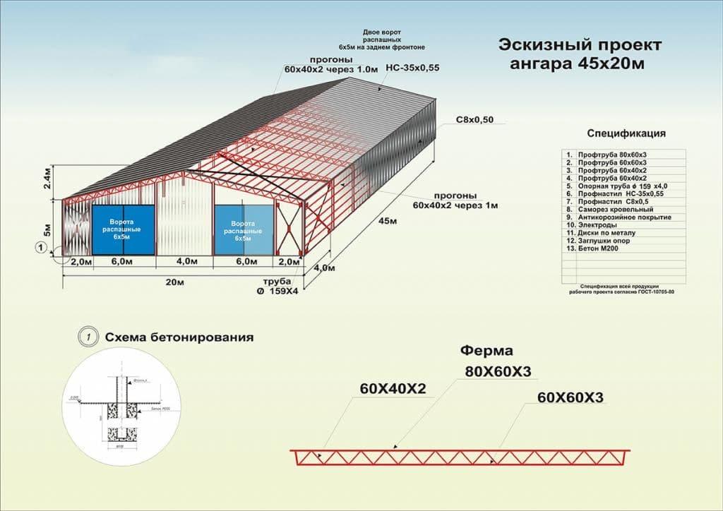 Металеві ангори