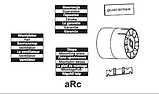 Вентилятор канальний витяжний для ванної AirRoxy aRc 100 S 01-049, фото 6