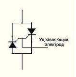 Симістори (симетричні тиристори) TRIAK