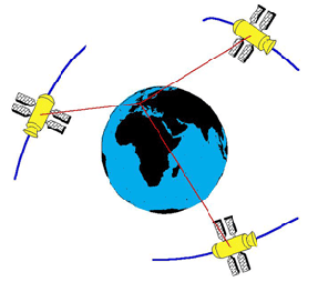 GPS як інструмент для підвищення ефективності