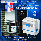 SANICONDENS Best насос для видалення кислотного конденсату від конденсаційних котлів, фото 7